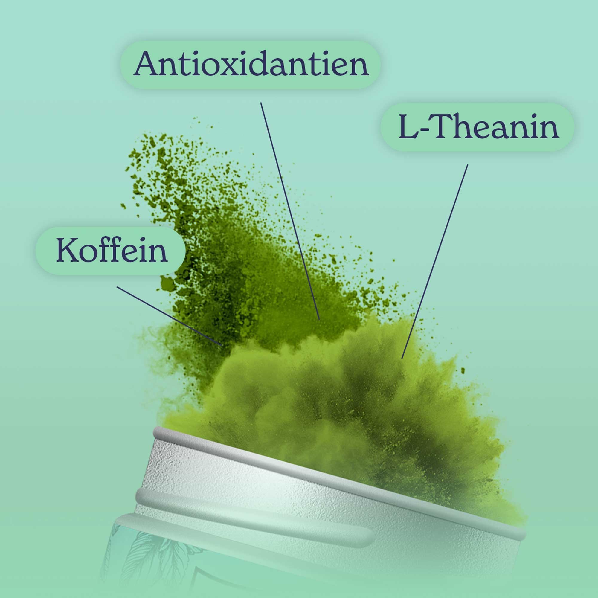 Bio-Matcha mit Minz-Geschmack - Matcha Republic