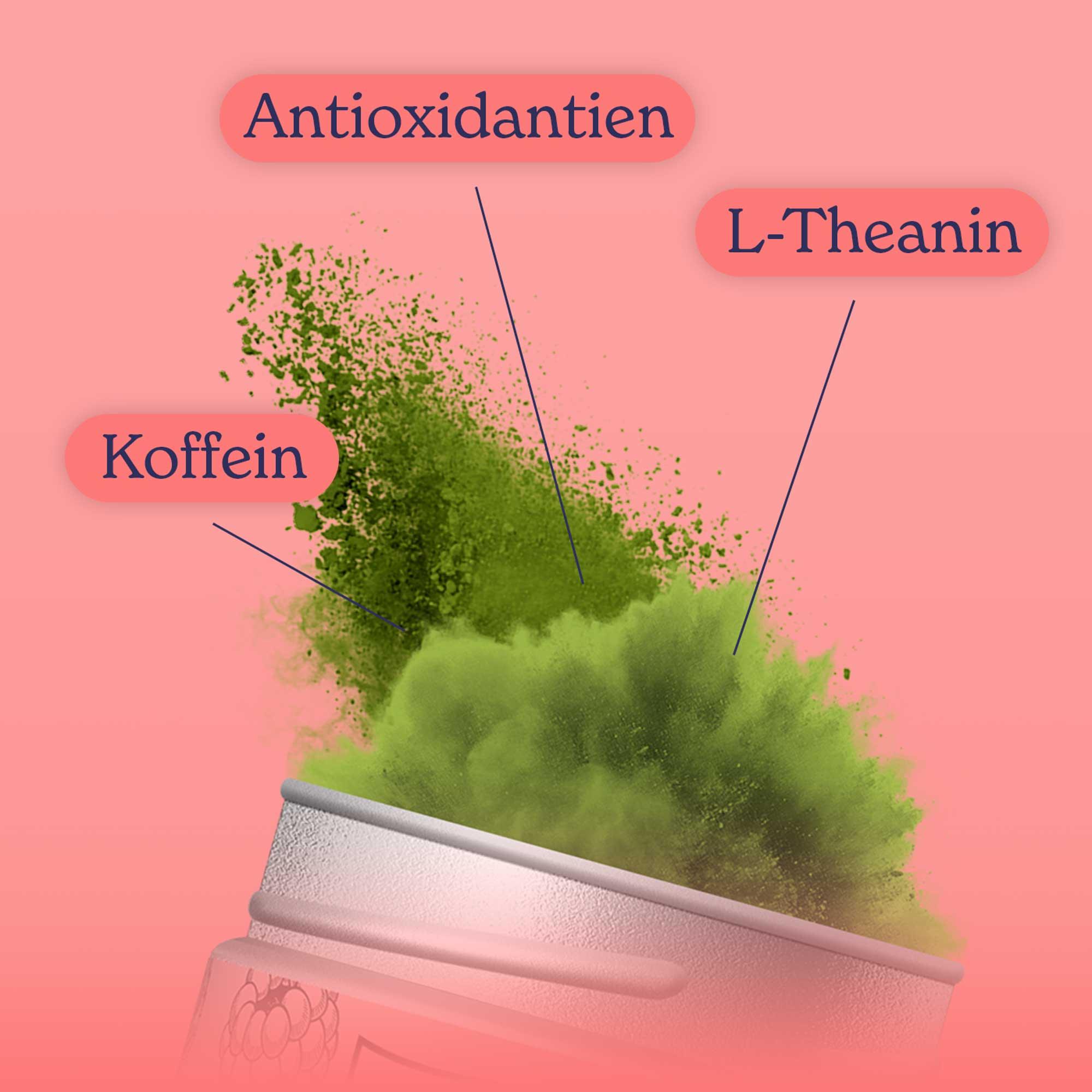 Matcha Tee mit Himbeeraroma - Matcha Republic